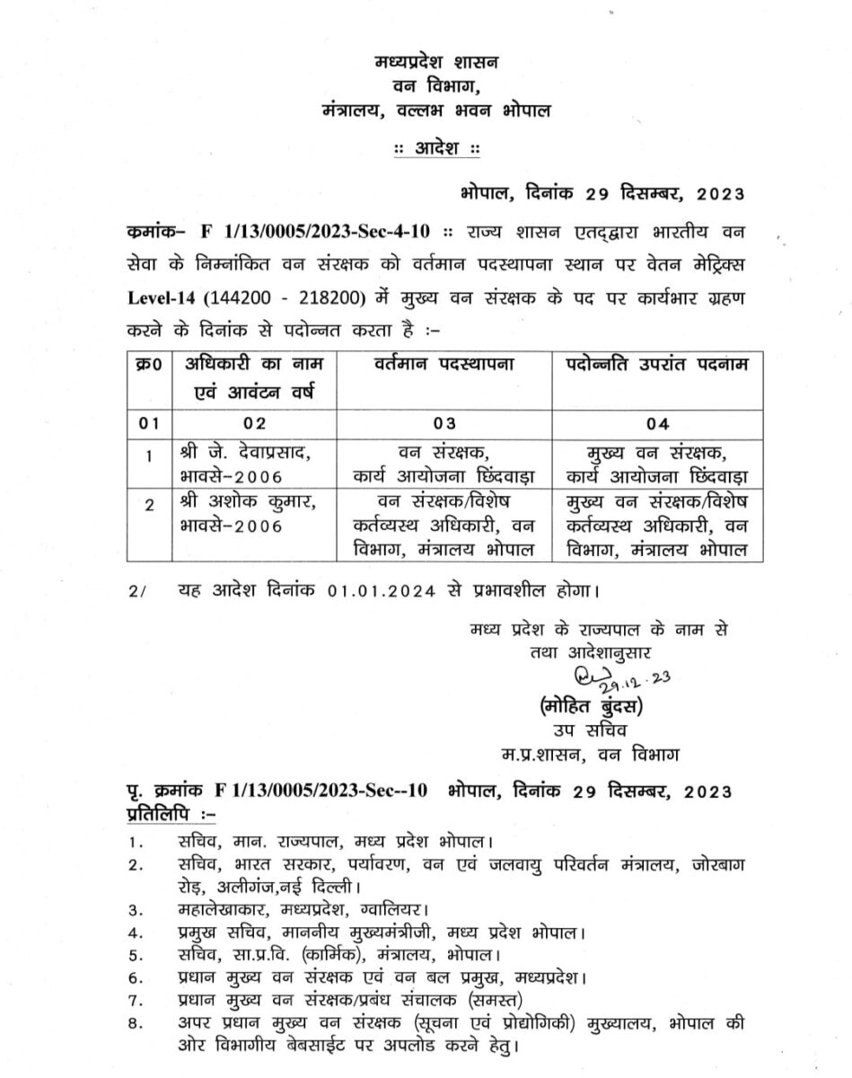 MP News : मोहन यादव सरकार ने IFS अधिकारियों को किया पदोन्नत, आदेश जारी, यहाँ देखें लिस्ट