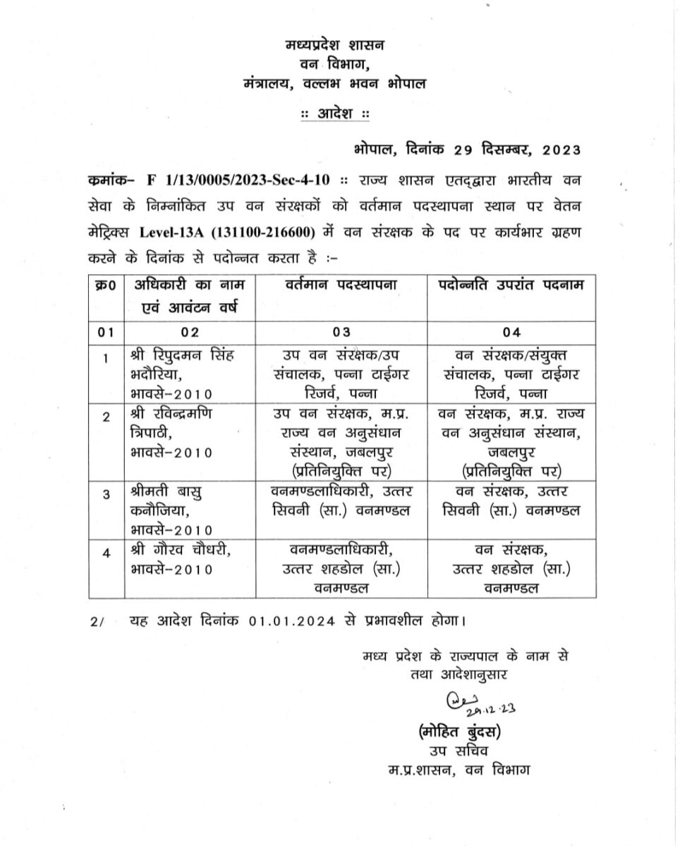 MP News : मोहन यादव सरकार ने IFS अधिकारियों को किया पदोन्नत, आदेश जारी, यहाँ देखें लिस्ट