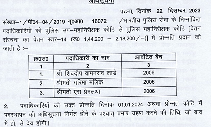 IPS Promotion 2023 : नए साल से पहले राज्य सरकार का तोहफा, 21 IPS अफसरों को मिला प्रमोशन, आदेश जारी, जानें किसको कहां मिली पदोन्नति