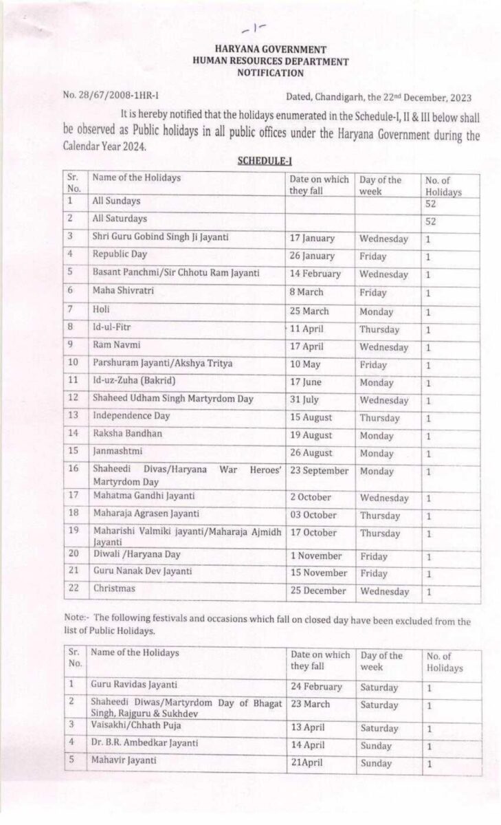 सरकारी कर्मचारियों के लिए खुशखबरी, अवकाश का ऐलान, आदेश जारी, इतने दिन दिन बंद रहेंगे कार्यालय, मिलेगा लाभ