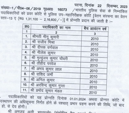 IPS Promotion 2023 : नए साल से पहले राज्य सरकार का तोहफा, 21 IPS अफसरों को मिला प्रमोशन, आदेश जारी, जानें किसको कहां मिली पदोन्नति