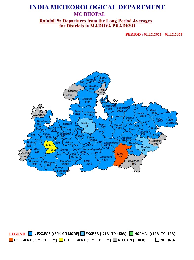 MP Weather Alert : कई सिस्टम सक्रिय, 40 जिलों में बारिश-बिजली की चेतावनी, ओलावृष्टि-तेज हवा, येलो-ऑरेंज अलर्ट जारी, जानें शहरों का हाल-IMD अपडेट