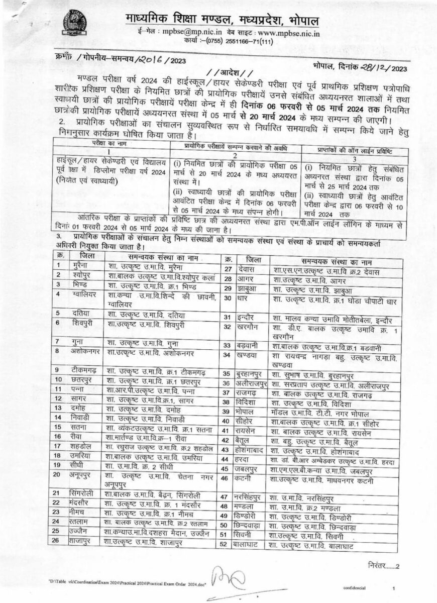 MP Board : 10वीं और 12वीं की परीक्षा पर अपडेट, इस तारीख से शुरू होंगे प्रैक्टिकल, गाइड लाइन जारी