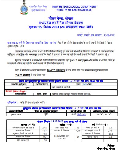 MP Weather : अगले हफ्ते से बदलेंगे मौसम के मिजाज, बादल छाने के आसार, इन जिलों में कोहरा-धुंध, सर्द हवाओं ने बढ़ाई ठिठुरन, जानें IMD अपडेट