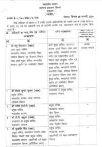 MP IAS Transfer News