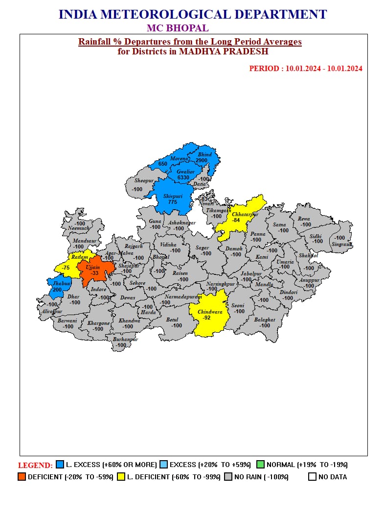 MP Weather: बदला मौसम, आज 15 जिलों में बारिश-ओलावृष्टि की चेतावनी, 25 जिलों में घने कोहरे का अलर्ट, गिरेगा तापमान, जानें IMD का ताजा पूर्वानुमान