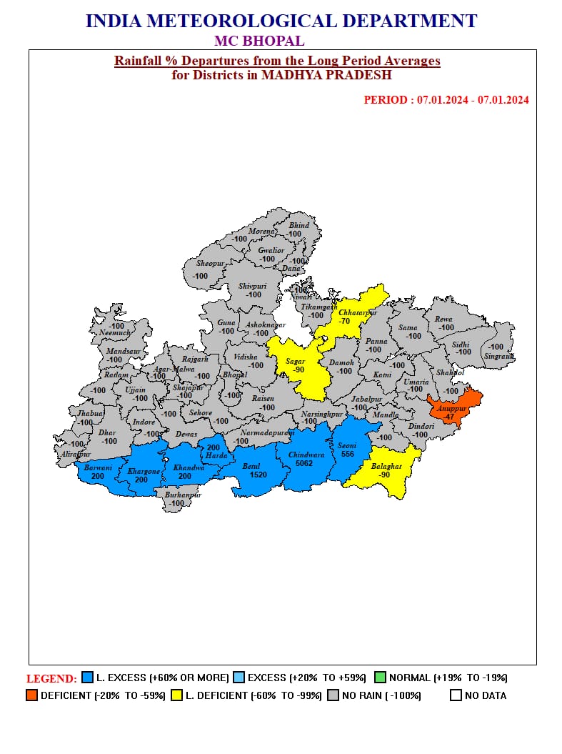 MP Weather Alert: कई मौसम प्रणालियां सक्रिय, 4 संभागों में बारिश-बिजली के आसार, 15 जिलों में कोहरे का अलर्ट, जानें शहरों का हाल-IMD अपडेट