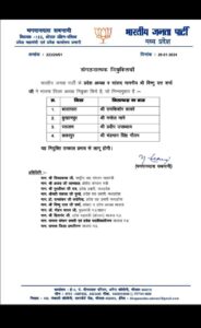 मध्यप्रदेश- BJP ने की चार नये जिला अध्यक्ष के नामों की सूची जारी