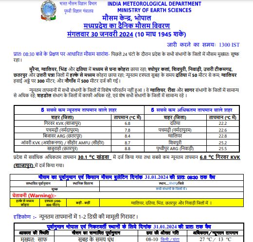 MP Weather Update : नए सिस्टम से फरवरी में फिर बदलेगा मौसम, छाएंगे बादल, बारिश के भी आसार, जानें आज कैसा रहेगा मौसम का हाल?