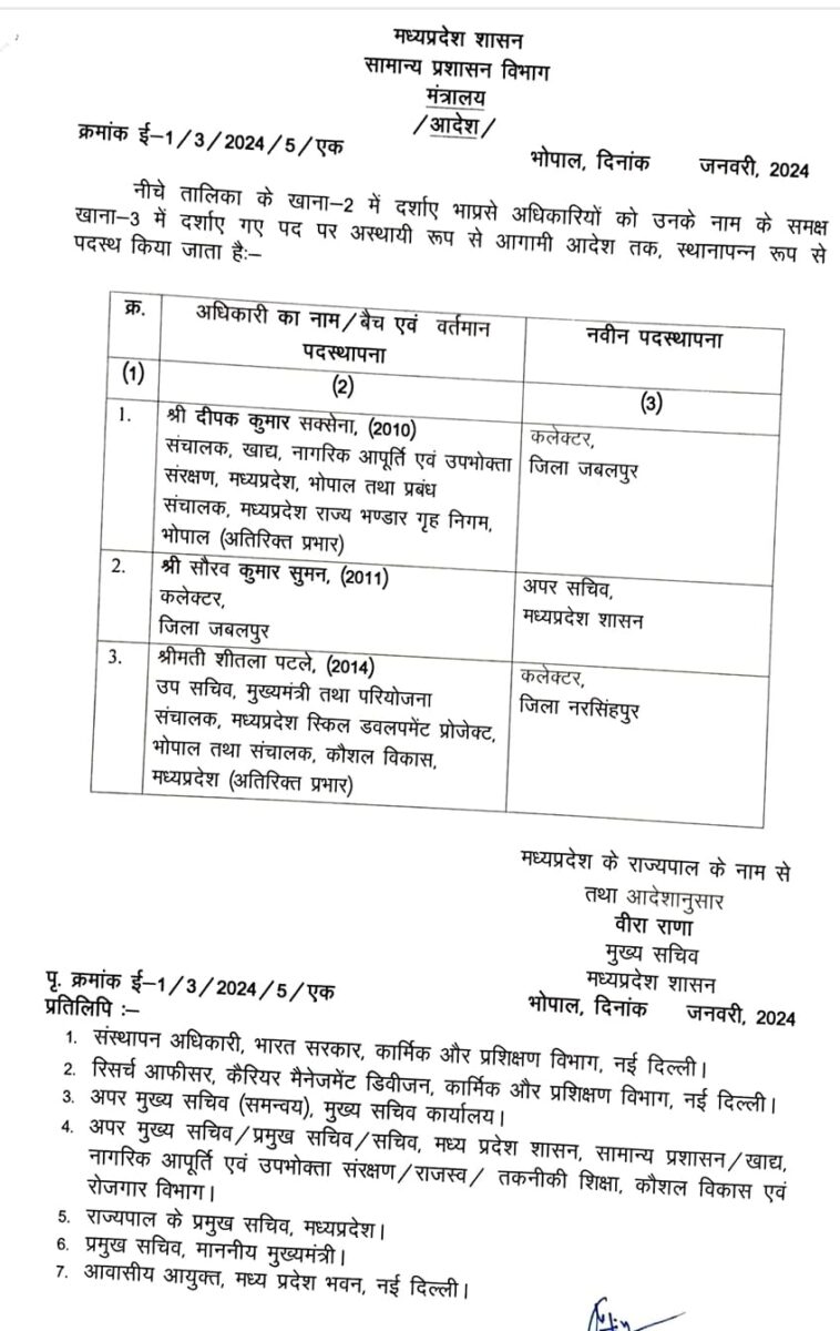 IAS Transfer : जबलपुर कलेक्टर को हटाकर मंत्रालय भेजा, IAS दीपक सक्सेना होंगे नए कलेक्टर