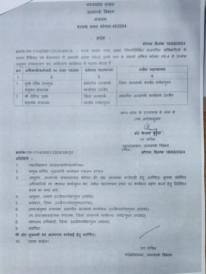 MP Transfer : शासन ने जनसंपर्क विभाग के अधिकारियों के तबादले किये, आदेश जारी