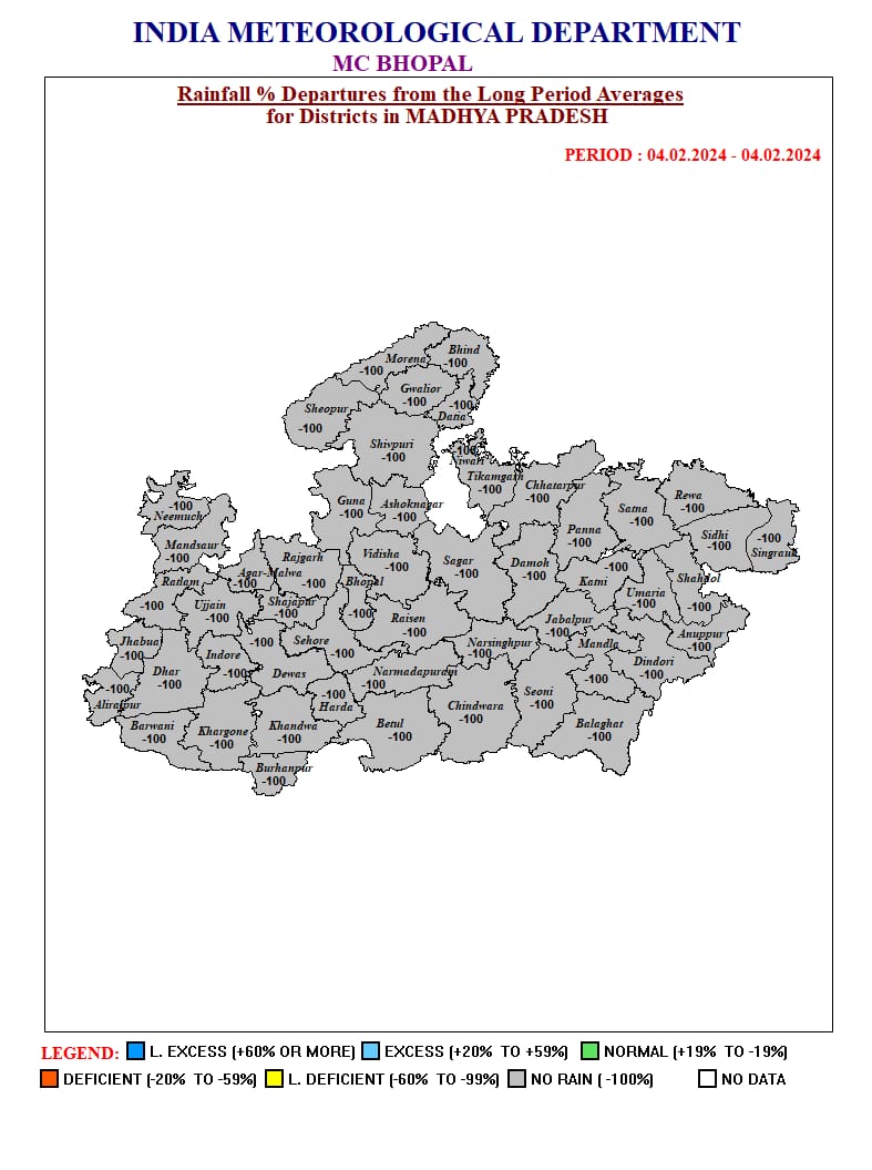 मध्य प्रदेश वेदर अपडेट : छाए रहेंगे बादल, कई जिलों में बारिश- ओलावृष्टि की चेतावनी, 6 फरवरी के बाद फिर बदलेगा मौसम