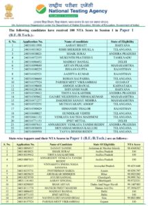 jee mains result 