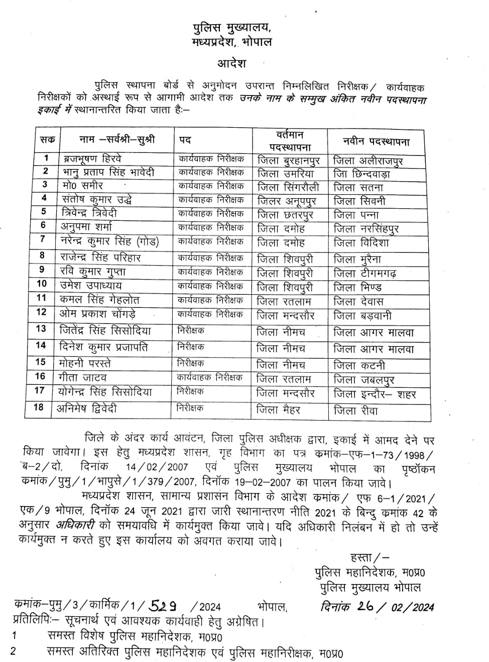 MP Transfer : एमपी पुलिस मुख्यालय ने इंस्पेक्टर्स के तबादले किये, पदस्थापना आदेश जारी