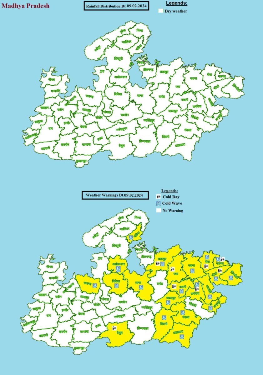 MP Weather Update : सोमवार से फिर बदलेगा मौसम, छाएंगे बादल, 3 संभागों में बारिश के भी आसार, जानें आज कैसा रहेगा वेदर?