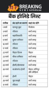 Bank holiday: जानें मार्च में कब बंद रहेंगे बैंक? शनिवार-रविवार के अलावा 7 दिन रहेगा बैंक हॉलिडे, पढ़े खबर