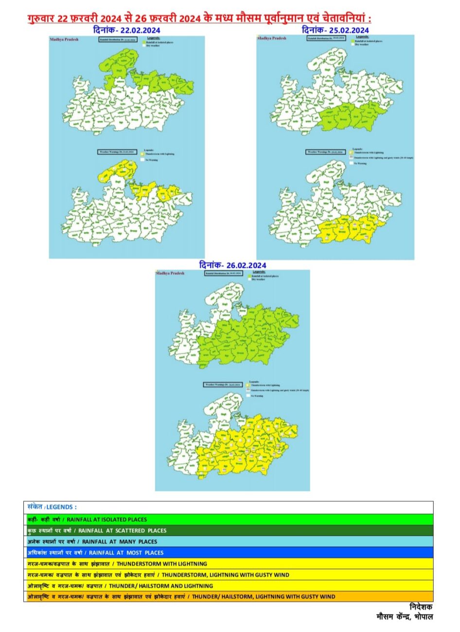 MP Weather : 15 जिलों में बारिश की संभावना, 11 जिलों में बिजली गिरने का येलो अलर्ट, ये है IMD का पूर्वानुमान