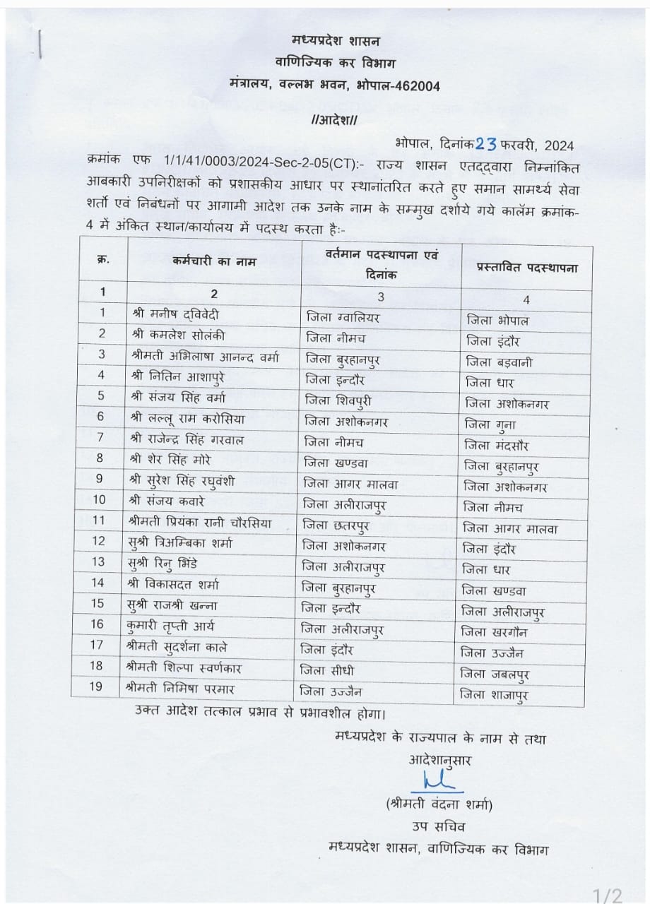 MP Transfer : शासन ने आबकारी उप निरीक्षकों के तबादले किये, पदस्थापना आदेश जारी