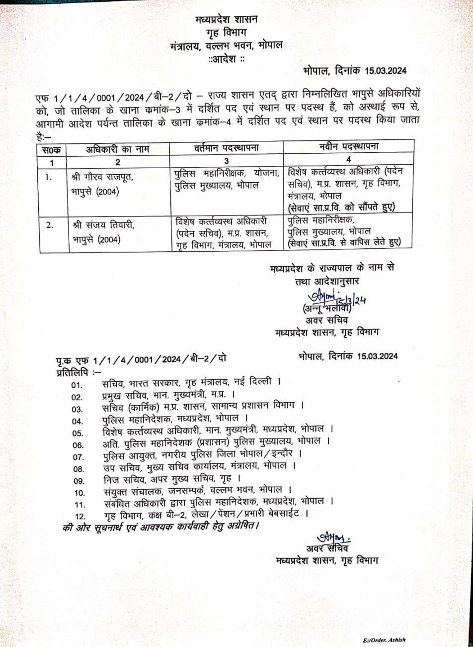 मध्य प्रदेश में 2 आईपीएस समेत 31 पुलिस अफसरों के तबादले, नवीन पदस्थापना के आदेश जारी, देखें किसे क्या मिली जिम्मेदारी?