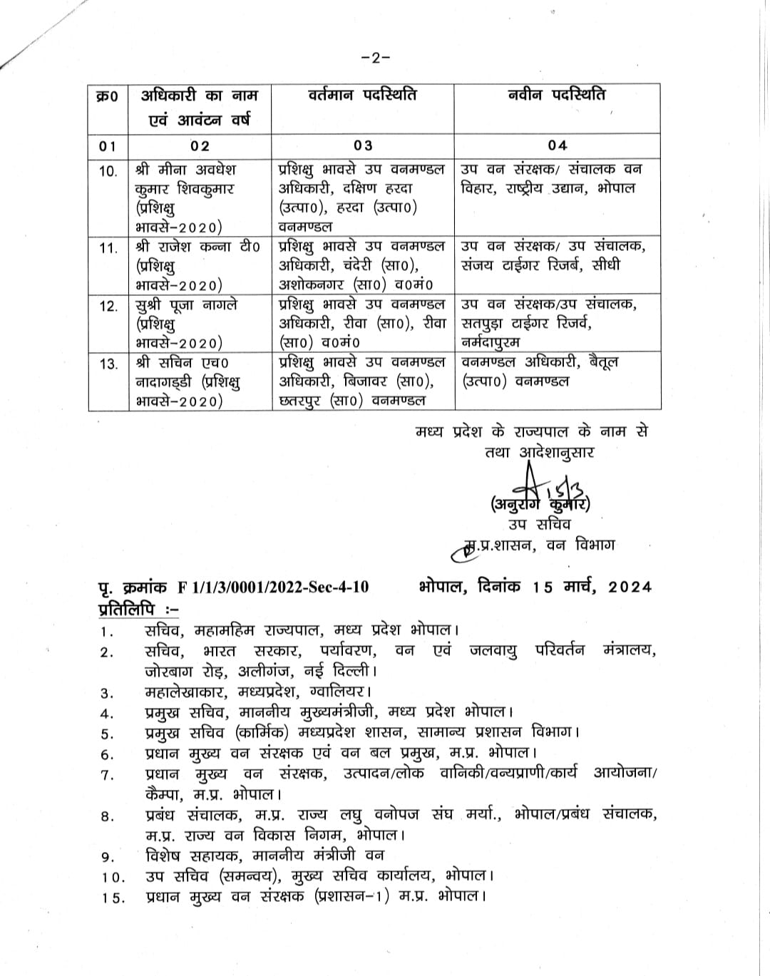 MP Transfer : राज्य शासन ने IFS अधिकारियों के तबादले किये, प्रधान मुख्य वन संरक्षक सहित कई अधिकारियों के पदस्थापना आदेश जारी