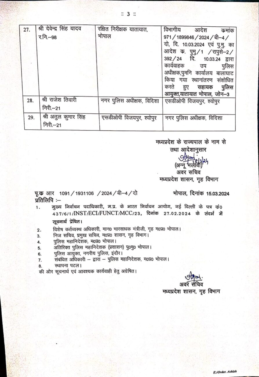 मध्य प्रदेश में 2 आईपीएस समेत 31 पुलिस अफसरों के तबादले, नवीन पदस्थापना के आदेश जारी, देखें किसे क्या मिली जिम्मेदारी?