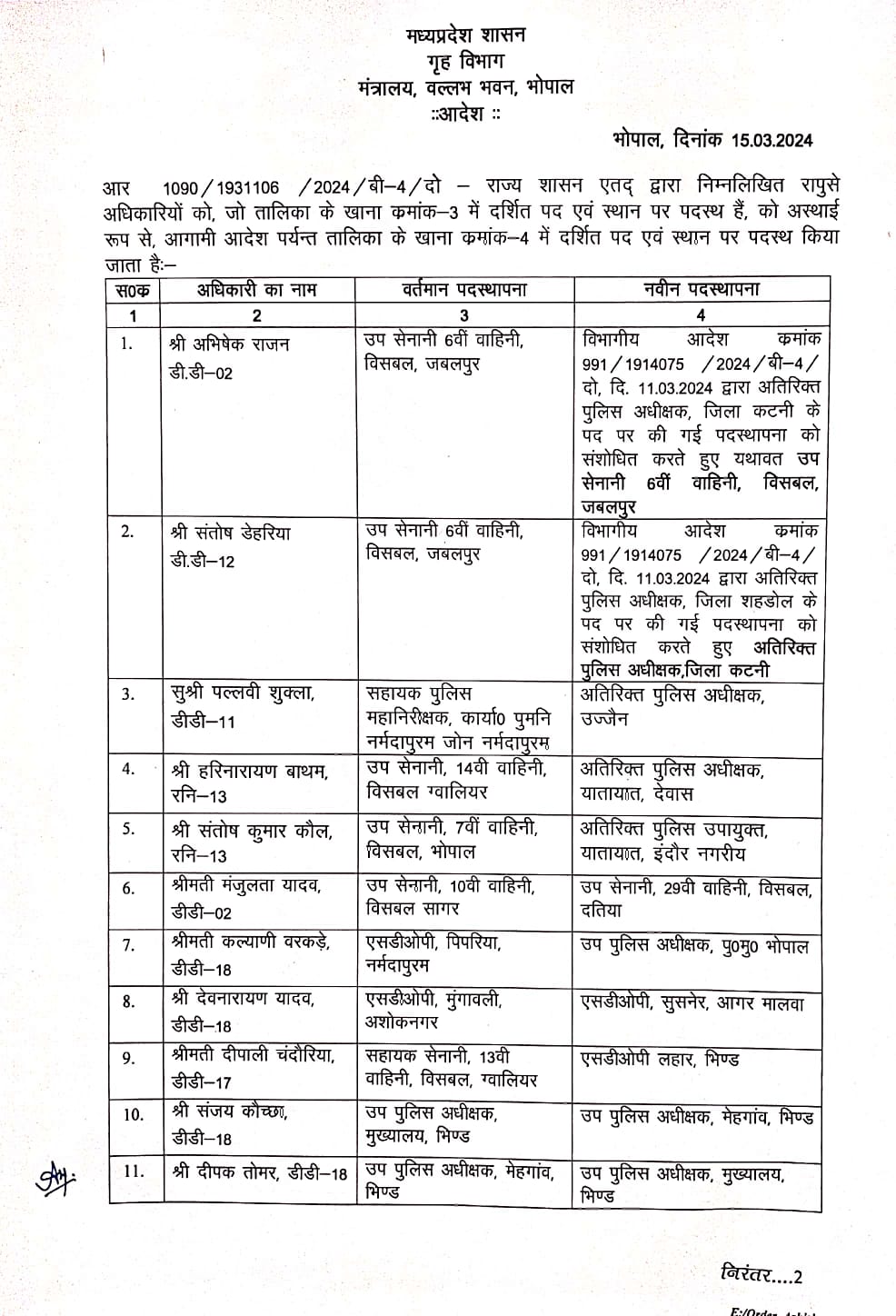 मध्य प्रदेश में 2 आईपीएस समेत 31 पुलिस अफसरों के तबादले, नवीन पदस्थापना के आदेश जारी, देखें किसे क्या मिली जिम्मेदारी?