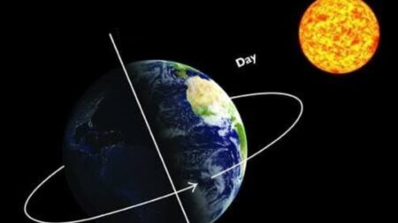 Astronomical phenomenon: आज दिन और रात का समय होगा बराबर, देखने को मिली दिलचस्प खगोलीय घटना, जानें क्या है 'वसन्त सम्पात'