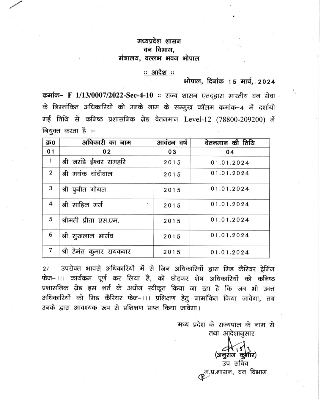 MP Transfer : राज्य शासन ने IFS अधिकारियों के तबादले किये, प्रधान मुख्य वन संरक्षक सहित कई अधिकारियों के पदस्थापना आदेश जारी