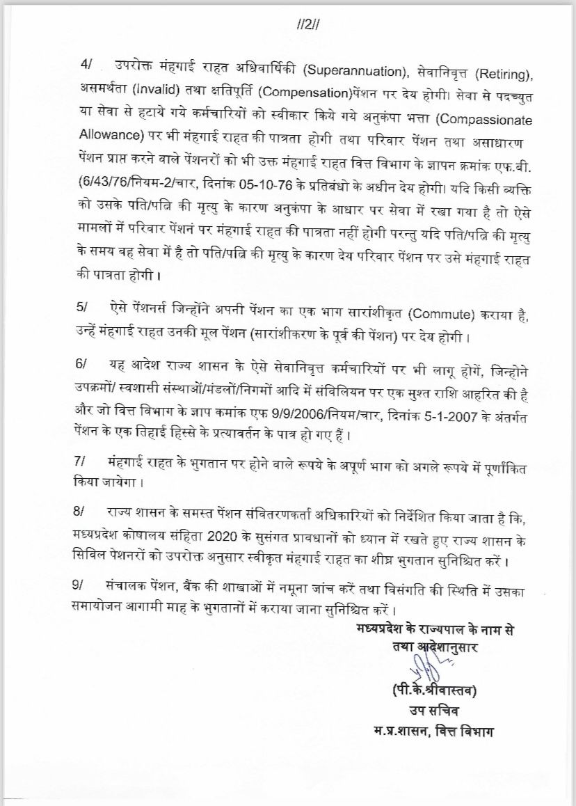 4.50 लाख MP पेंशनरों के लिए अपडेट, महंगाई राहत में 4% वृद्धि, अप्रैल से बढ़कर मिलेगी पेंशन, संघ की मांग- जुलाई 2023 से DR की दरें लागू करें सरकार