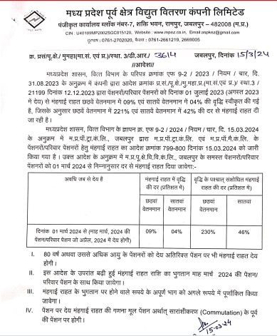 MP बिजली कर्मचारियों अधिकारियों का DA बढ़ा, 3 किस्तों में एरियर का भुगतान, अप्रैल से खाते में बढ़कर आएगी सैलरी, पेंशनर्स की पेंशन भी बढ़ी