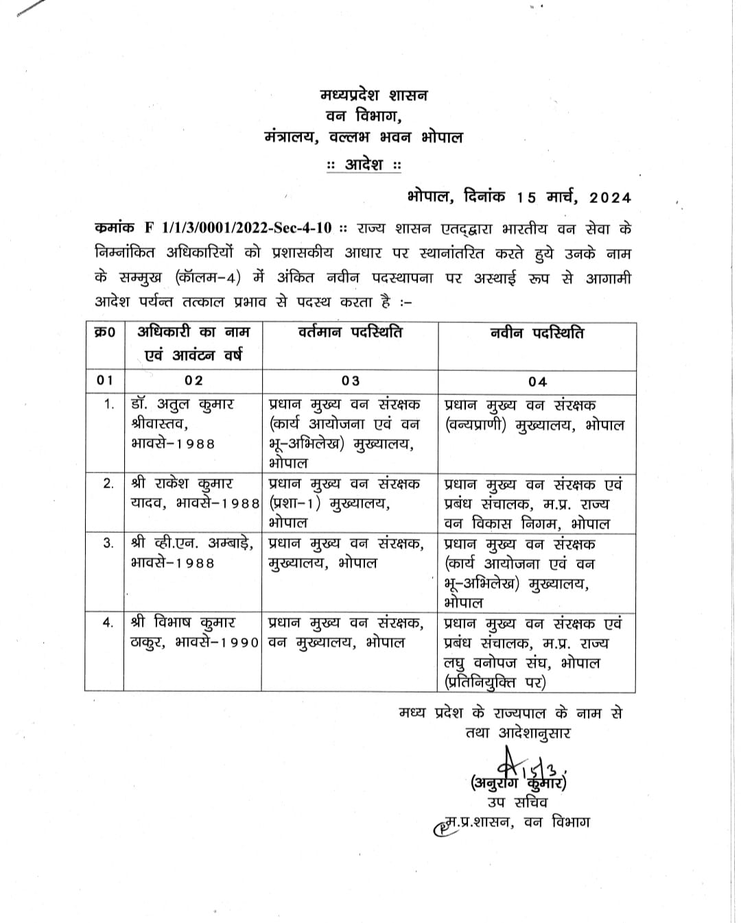 MP Transfer : राज्य शासन ने IFS अधिकारियों के तबादले किये, प्रधान मुख्य वन संरक्षक सहित कई अधिकारियों के पदस्थापना आदेश जारी