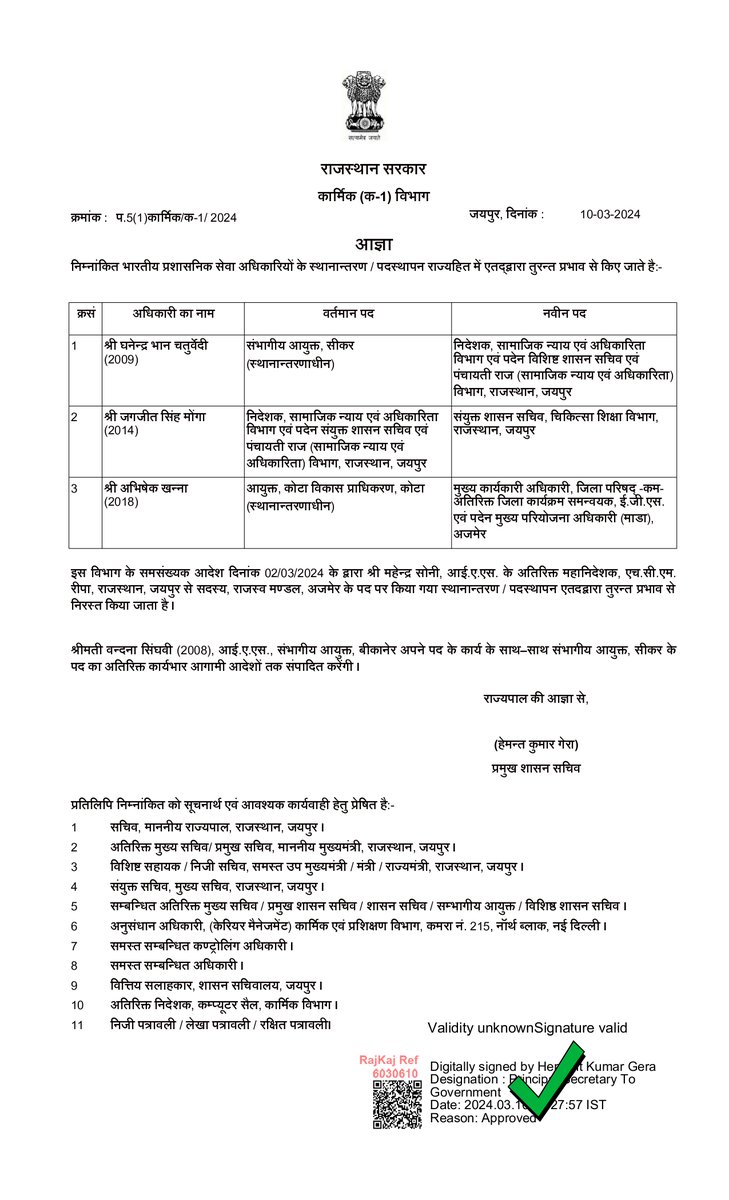 IAS Transfer 2024 : फिर हुए आईएएस अफसरों के तबादले, मिली नई जिम्मेदारी, कार्मिक विभाग के आदेश जारी, देखें लिस्ट