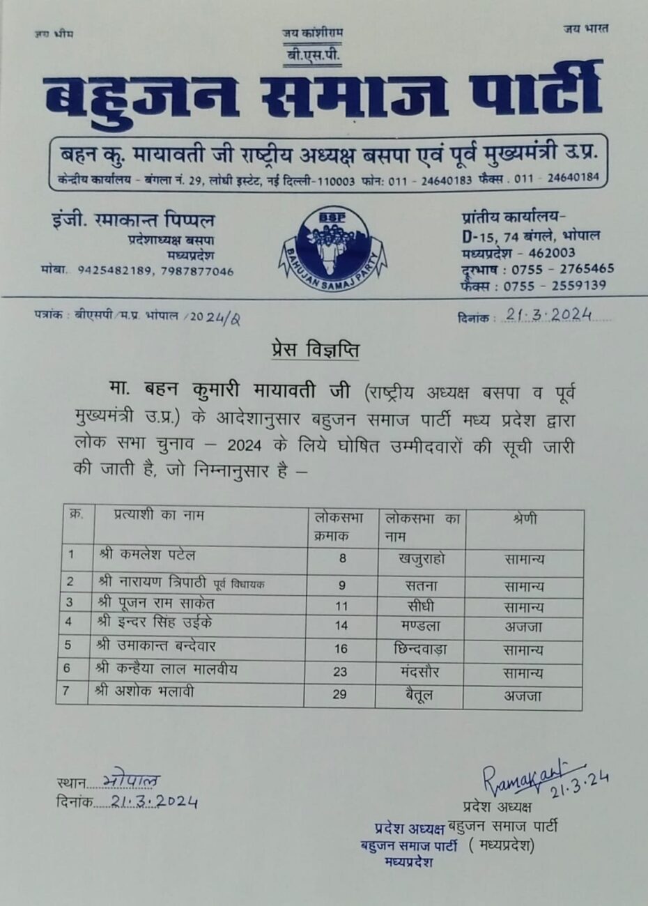 Lok Sabha Election 2024: पार्टी ज्वाइन करते ही नारायण त्रिपाठी को सतना से टिकट, BSP ने घोषित किये MP के 7 प्रत्याशी