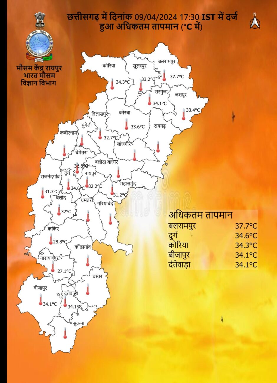 Chhattisgarh Weather : आज सभी संभागों में गरज चमक के साथ बारिश-तेज हवा का अलर्ट, 13 अप्रैल तक वर्षा का दौर, जानें पूरे हफ्ते के मौसम का हाल