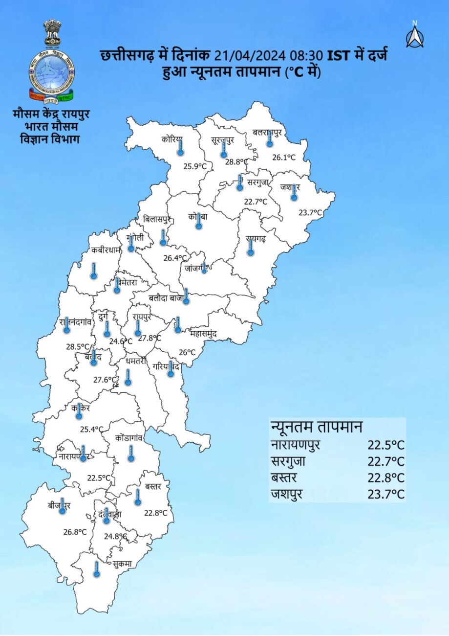Chhattisgarh Weather : गर्मी से मिलेगी राहत, 3 दिन छाए रहेंगे बादल, इन संभागों में बारिश-आंधी की चेतावनी, 25 अप्रैल को फिर बदलेगा मौसम