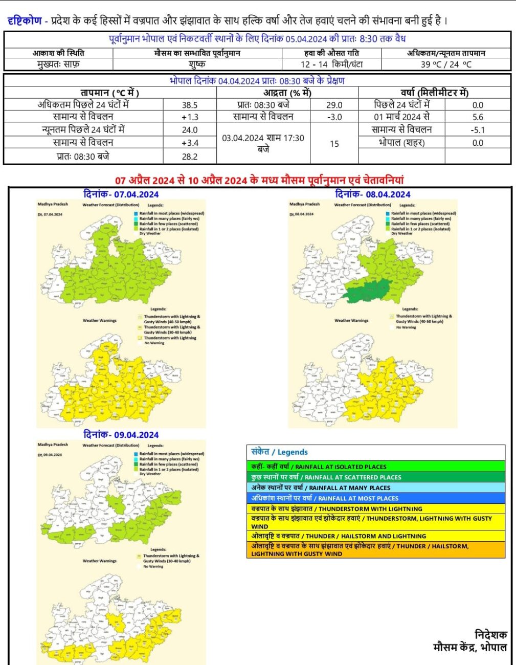 MP Weather Update : प्रदेश के कई जिलों में वज्रपात और झंझावात के साथ हल्की बारिश और तेज हवाएं चलने की संभावना