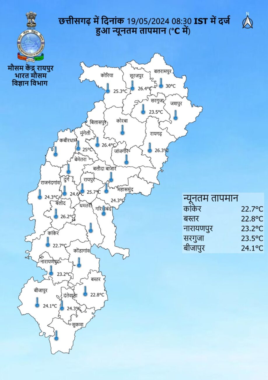 Chhattisgarh Weather : आज 3 संभागों में बारिश-आंधी के आसार, चलेगी तेज हवाएं, मानसून की दस्तक कब ? जानें IMD का ताजा पूर्वानुमान