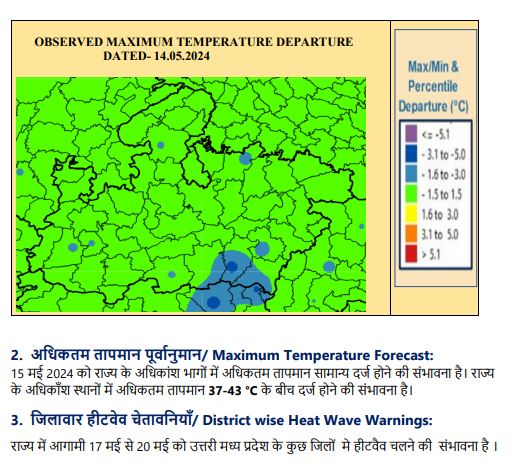 MP Weather : आज 20 जिलों में तेज बारिश की चेतावनी, बिजली-आंधी का भी अलर्ट, ओले गिरने की आशंका, 17 को फिर एक्टिव होगा नया सिस्टम!