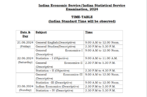 upsc exam dates 