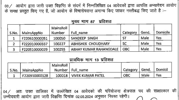 MPPSC : उम्मीदवारों के लिए महत्वपूर्ण खबर, 2 परीक्षाओं को लेकर आयोग ने जारी की ये अहम सूचना, विभिन्न पदों पर होना है भर्ती