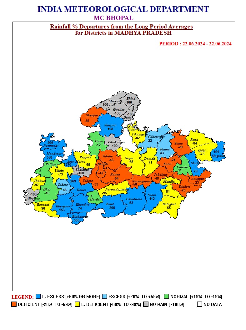 MP Weather : प्रदेश में मानसून की एंट्री, आज दो दर्जन जिलों में तेज बारिश-आंधी का अलर्ट, बिजली गिरने चमकने की चेतावनी, इन शहरों में गर्मी, IMD अपडेट