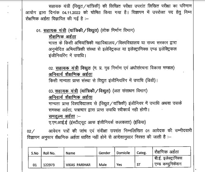 MPPSC : उम्मीदवारों के लिए महत्वपूर्ण खबर, 3 भर्ती परीक्षाओं पर अपडेट, आयोग ने जारी किया ये शुद्धिपत्र, जानना है जरूरी, विभिन्न पदों पर होना है भर्ती