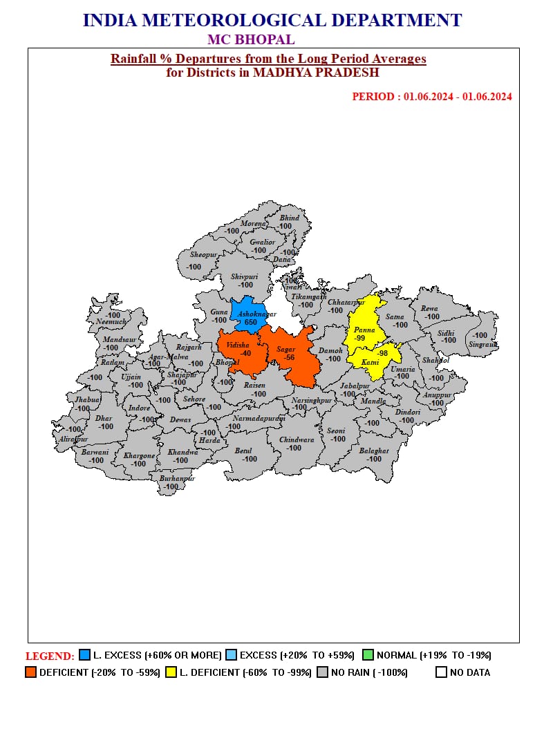 MP Weather : मौसम के 2 रंग, आज 16 जिलों में लू का अलर्ट, चलेगी तेज हवाएं, कई जगहों पर बूंदाबांदी के भी आसार, मानसून की दस्तक जल्द