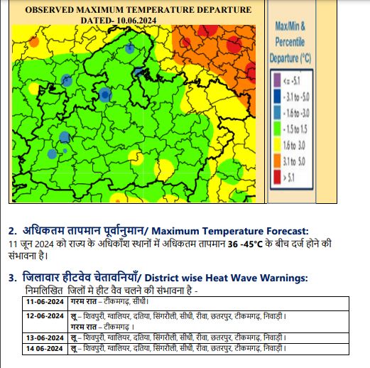 MP Weather : प्री मानसून एक्टिविटी, आज 27 जिलों में बारिश-आंधी का अलर्ट, चलेगी तेज रफ्तार से हवा, बिजली चमकने गिरने के आसार, जानें IMD पूर्वानुमान