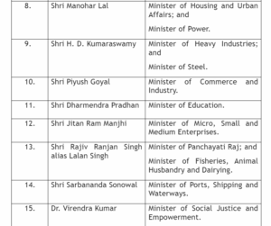 Modi 3.0 Cabinet