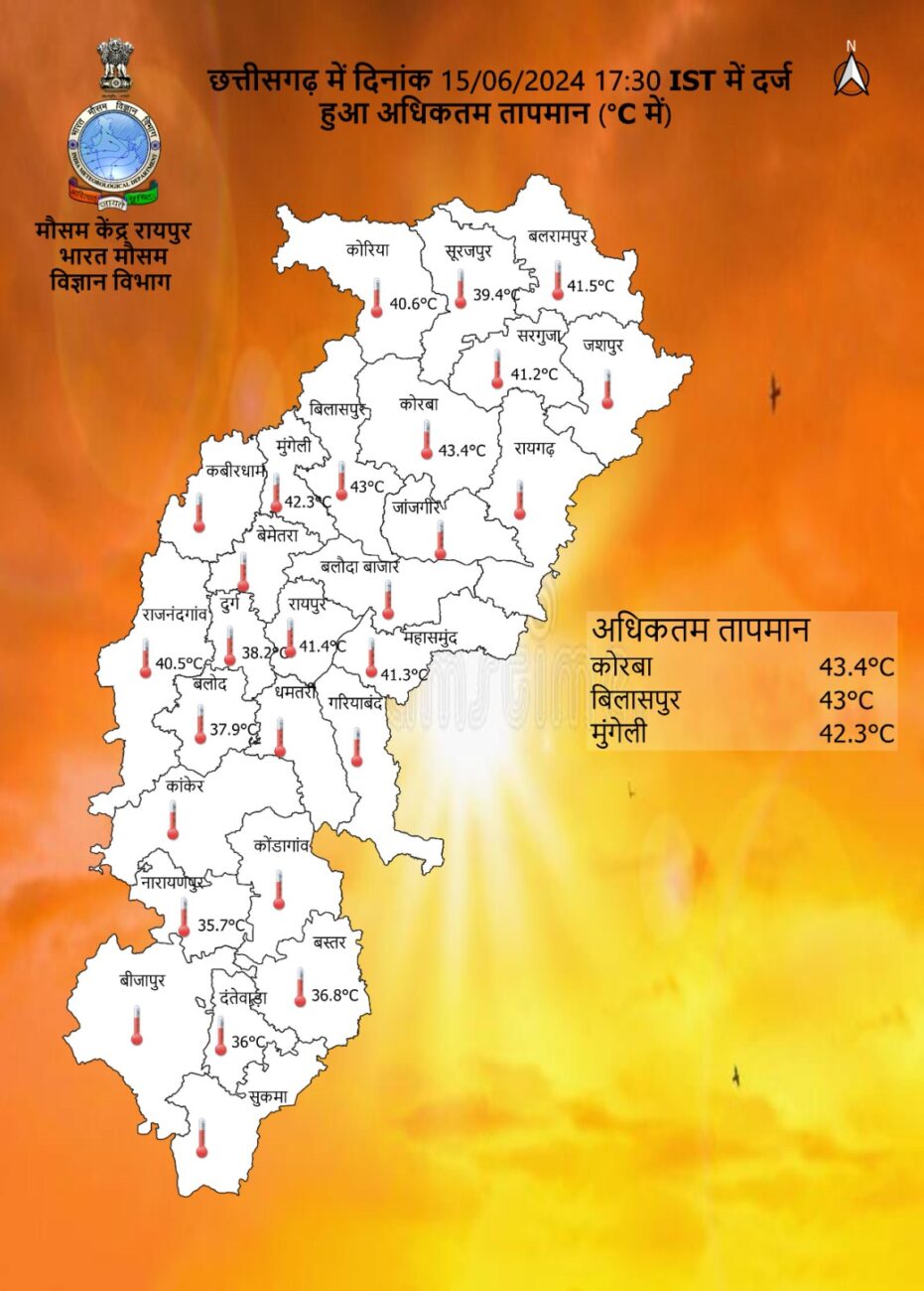 Chhattisgarh Weather : आज 3 संभागों में बदला रहेगा मौसम, बारिश-बिजली और लू का अलर्ट, चलेगी तेज हवा, मानसून भी जल्द पकड़ेगा रफ्तार