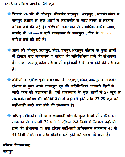 Rajasthan Weather : 28 जून तक वर्षा का दौर, आज 16 जिलों में झमाझम बारिश-बिजली का अलर्ट, चलेगी तेज रफ्तार से हवा, मानसून की दस्तक जल्द