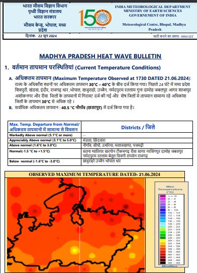 MP Weather : प्रदेश में मानसून की एंट्री, आज दो दर्जन जिलों में तेज बारिश-आंधी का अलर्ट, बिजली गिरने चमकने की चेतावनी, इन शहरों में गर्मी, IMD अपडेट