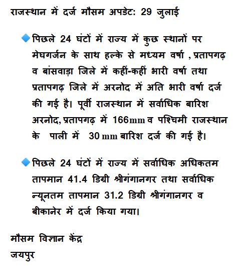 Rajasthan Weather : 5 दिन वर्षा का दौर, आज कई जिलों में मेघगर्जन-बिजली और तेज बारिश का अलर्ट , मौसम विभाग की चेतावनी जारी