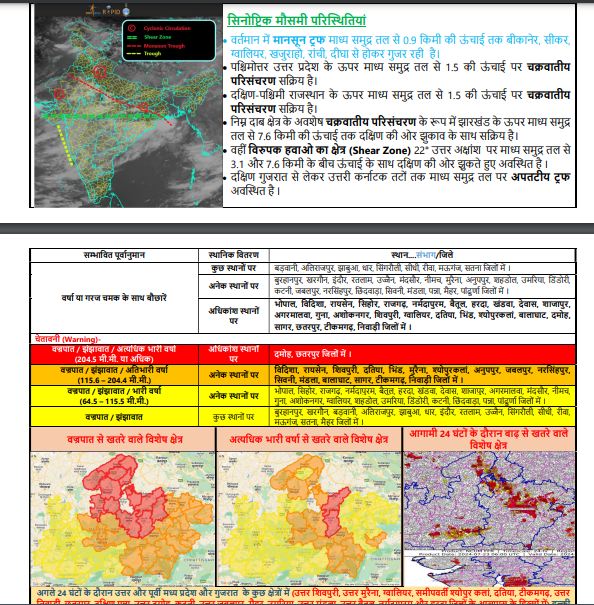 MP Weather: 3 दिन वर्षा का दौर, आज 27 जिलों में भारी बारिश का अलर्ट, मेघगर्जन-बिजली और तेज हवा, मौसम विभाग की चेतावनी